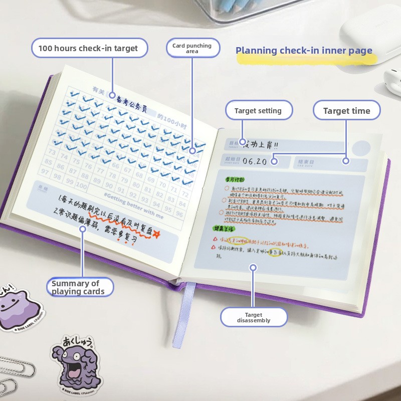 Planer skórzany na 10000 godzi – Fitness Journal Planner recenzja i cena